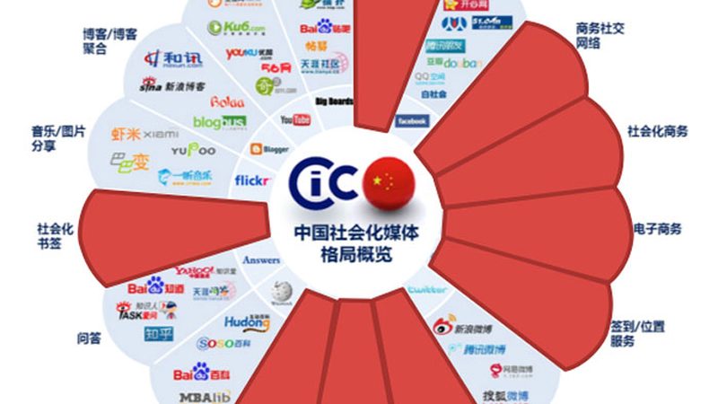 品牌视觉风格分类解析：打造独特品牌形象的秘籍